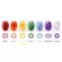 7 Chakra Stones