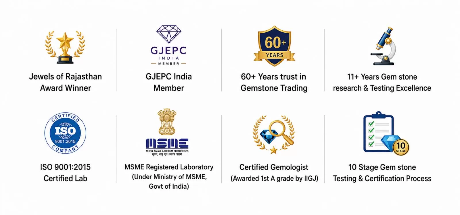 Credentials